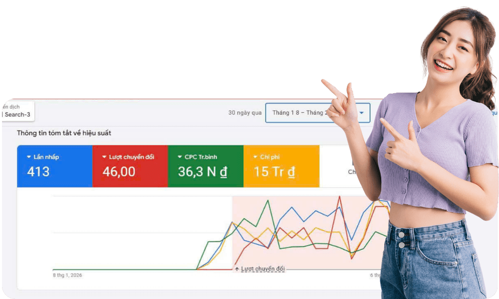 thiết kế website